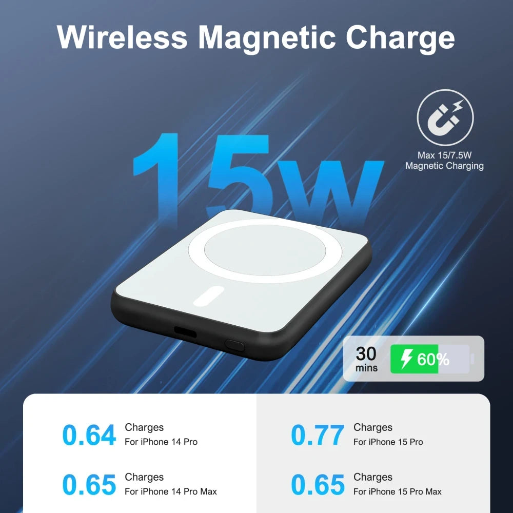 Magnetic Wireless Portable Power Bank